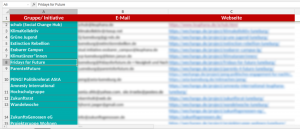 Tabellarische Initiativenübersicht.png